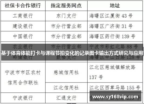 基于体育体能打卡与课程节拍变化的记录图卡输出方式研究与应用