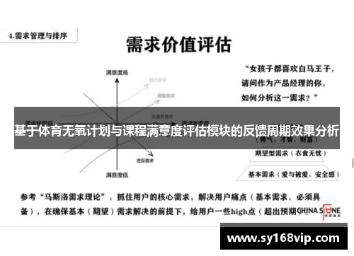 基于体育无氧计划与课程满意度评估模块的反馈周期效果分析