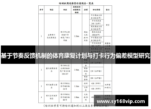 基于节奏反馈机制的体育康复计划与打卡行为偏差模型研究