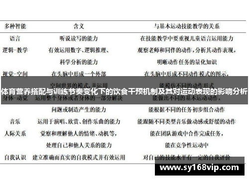 体育营养搭配与训练节奏变化下的饮食干预机制及其对运动表现的影响分析