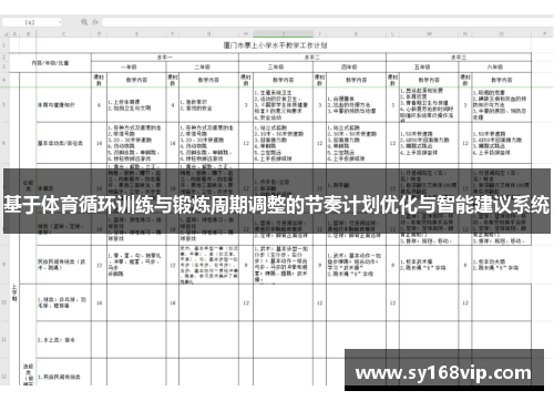 基于体育循环训练与锻炼周期调整的节奏计划优化与智能建议系统